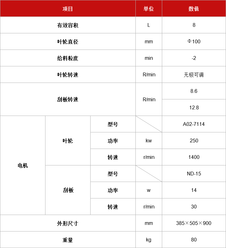 单槽浮选机XFD-8L.jpg