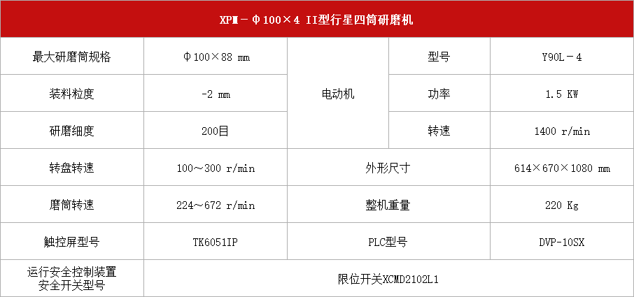 行星四筒研磨机XPM－φ100×4 II型.jpg