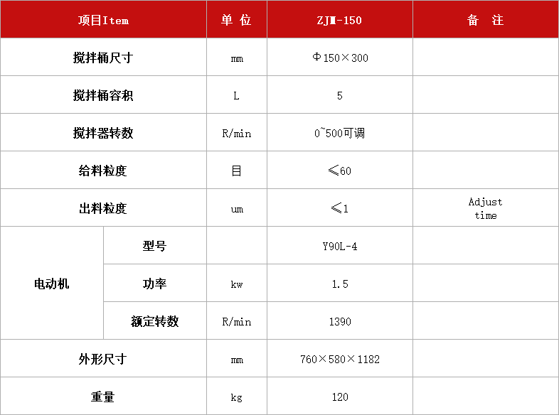 实验室搅拌球磨机.jpg
